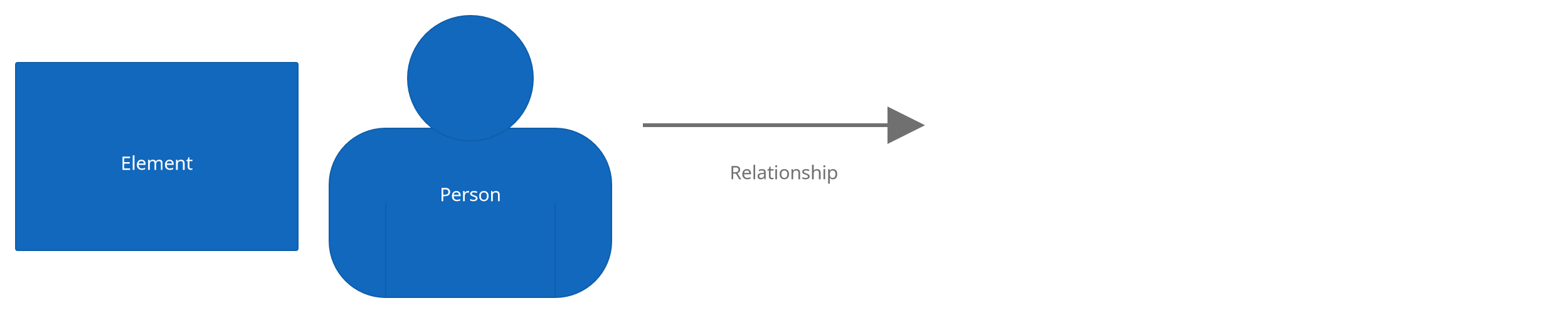 system diagram legend